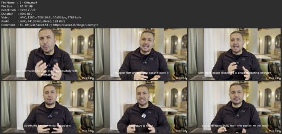Marketing Strategy For Designers