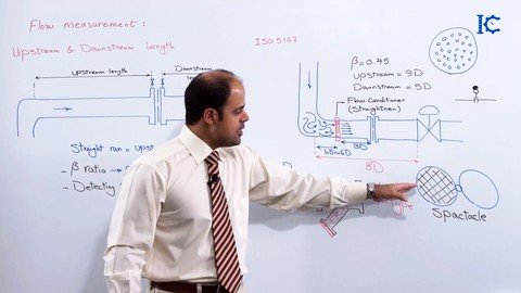 Instart - Instrumentation Course - Ch. 4 - Flow - P 1