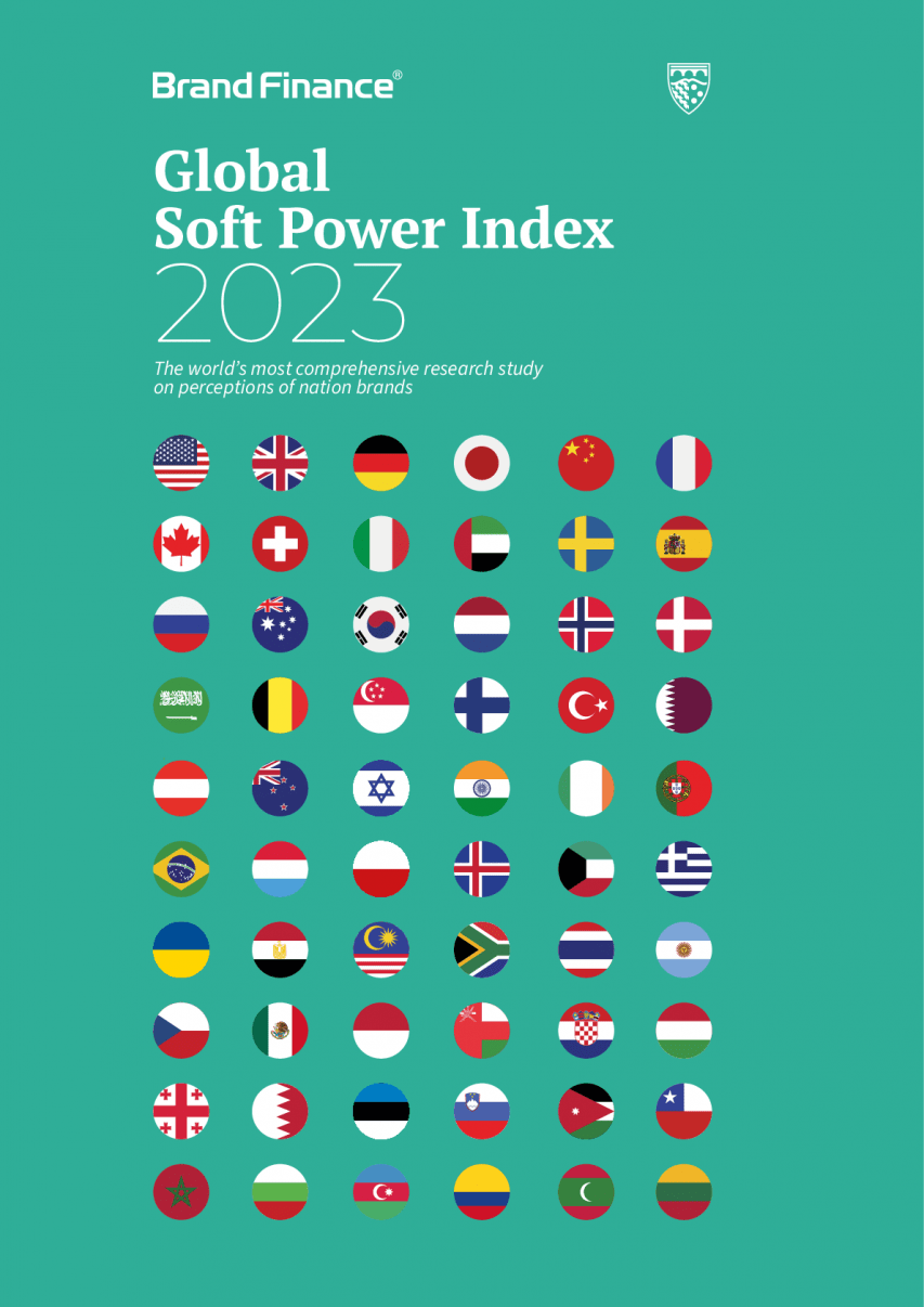 Global Soft Power Index 2023 (Brand Finance) SoftArchive