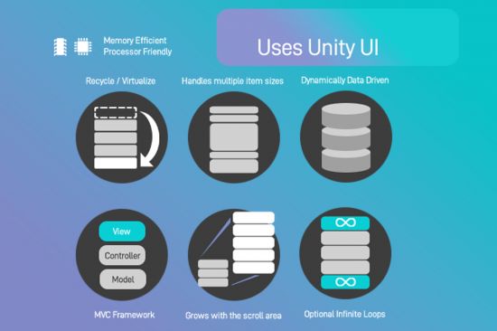Unity Asset - EnhancedScroller v2.35.1