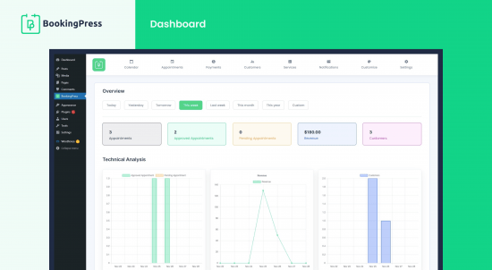 BookingPress Pro v2.1.1 - Appointment Booking plugin NULLED