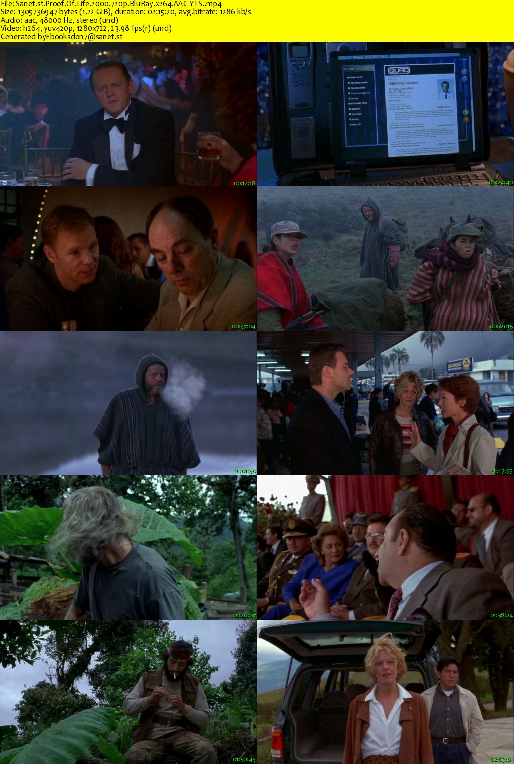 Proof Of Life 2000 720p BluRay x264 AAC-YTS - SoftArchive
