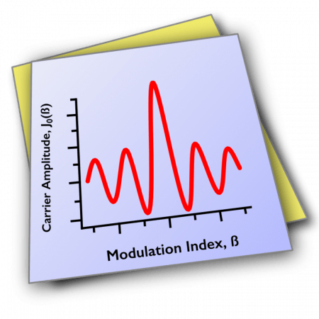 WaveMetrics Igor Pro 10.02.30040