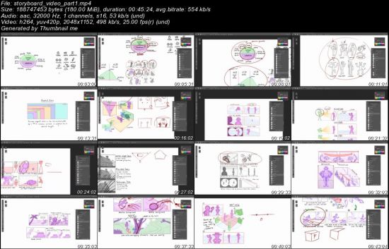 How to storyboard ebook &amp; video