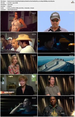Icons Unearthed Fast And Furious S03 1080p WEBRip EAC3 2.0 x265-SiQ