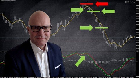 Macd Lwma Strategy - 126.0 % Return On Account.