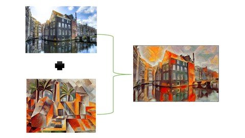 Mastering Neural Style Transfer: Tensorflow, Keras &amp; Python