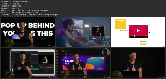 Adobe Premiere Masterclass: The Basics To Editing Videos