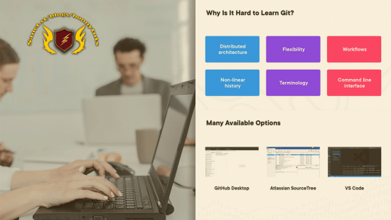 Using Git with a GUI
