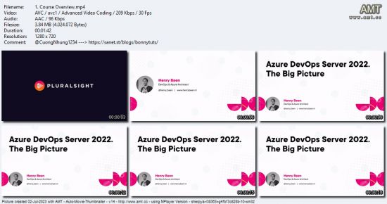 Azure DevOps Server 2022 - The Big Picture