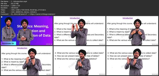 Statistics: Meaning, Collection, And Presentation Of Data