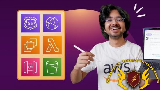 Adopting AWS the Modern way for Beginners