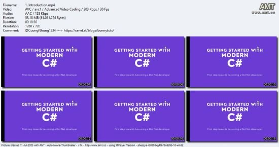 Getting started with Modern C#: Mastering the Basics