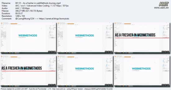 webMethods for Everyone (Development &amp; Admin) - ESB Only