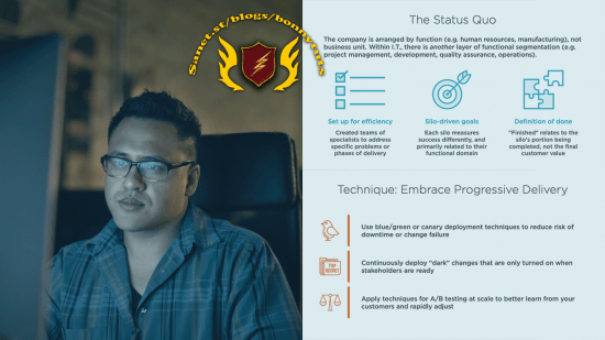 DevOps in Hard Places