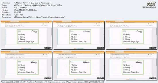 Numpy For Data Science - Real Time Exercises