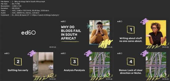 How To Start And Monetise A Blog In South Africa: 2023