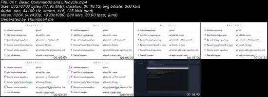 Git and GitHub Masterclass - The Practical Bootcamp