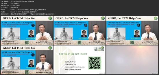 Gerd (Acid Reflux), Let Chinese Medicine (Tcm) Helps You!
