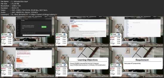 Part 1: Video Coding With Ffmpeg And C In Replit Online Ide