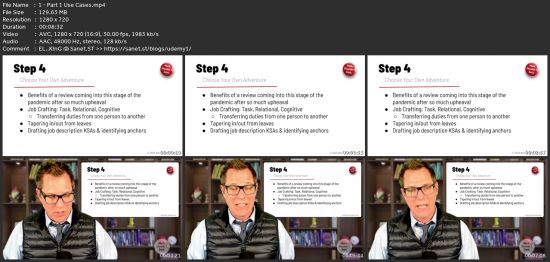The Role Clarity Blueprint