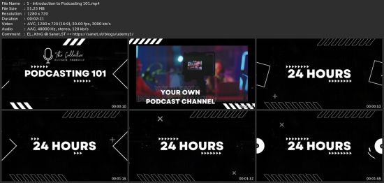 Podcasting 101: Launching Your Journey In 24 Hours