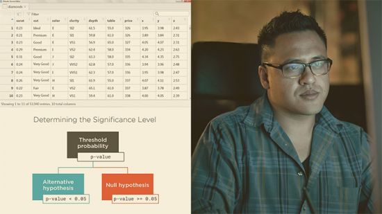Exploratory Data Analysis with R (Path)