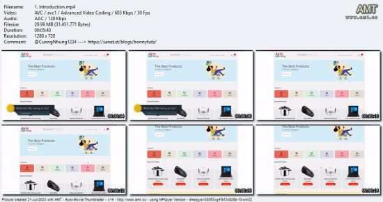 MEAN Stack E-Commerce App: Angular, NX, PrimeNG