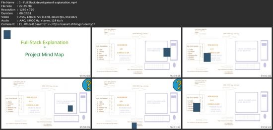 Introduction To Full Stack Web Development - Mini Project