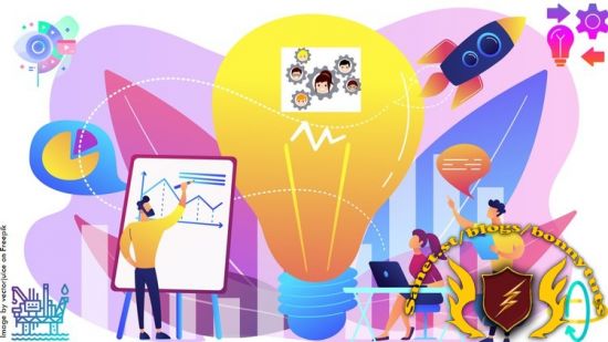 360° View on Product Development and Sourcing