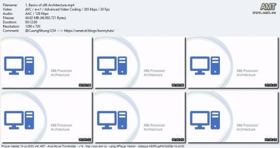 Fundamentals of NASM x86 Assembly Programming