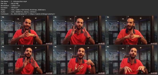 Self-Confidence Mastery: Unlocking Your Inner Potential
