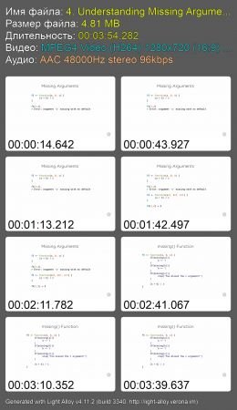Creating a Custom Function in R