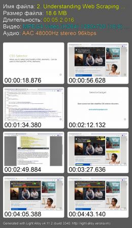 Advanced Web Scraping Tactics: R Playbook