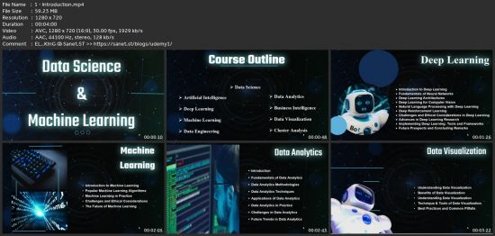 Fundamentals Of Data Science And Machine Learning