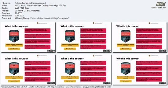 Databricks Certified Data Engineer Associate Complete Guide