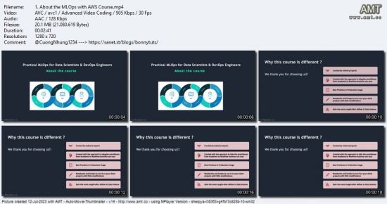 Practical MLOps for Data Scientists &amp; DevOps Engineers - AWS