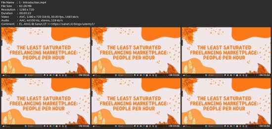 The Least Saturated Freelancing Marketplace: People Per Hour