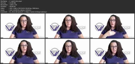 How To Use Chat Gpt To Create Credit Letters | Ai For Credit
