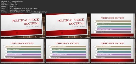 Political Shock Doctrine Training