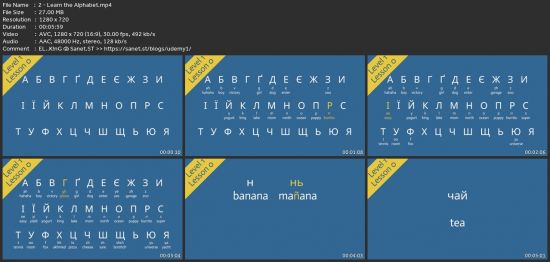 Learn Ukrainian. Nonstop Speaking. Level 1 For Beginners.