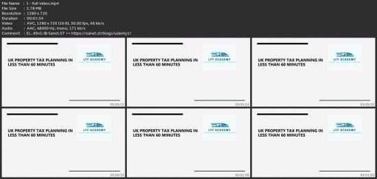 Uk Buy-To-Let Property Tax Planning In Less Than 60 Minutes!