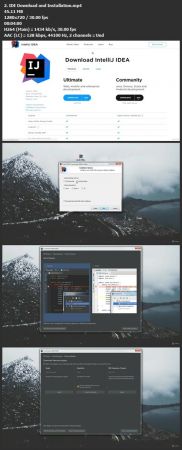 IntelliJ IDEA | Your Beginner Java Programming Course