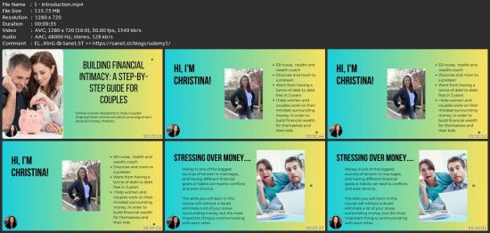 Building Financial Intimacy: Step By Step Guide For Couples