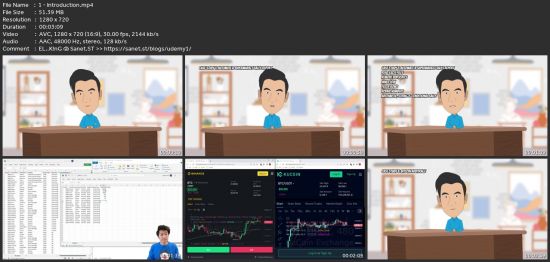 Learn Knime Fast By Solving 3 It Case Studies