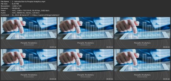 People Data Analytics : Machine Learning For Human Resources