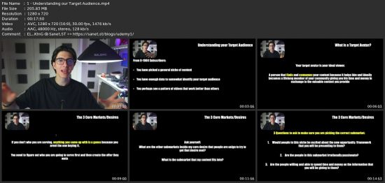 Scaling Strategies For Intermediate Youtubers: A Masterclass