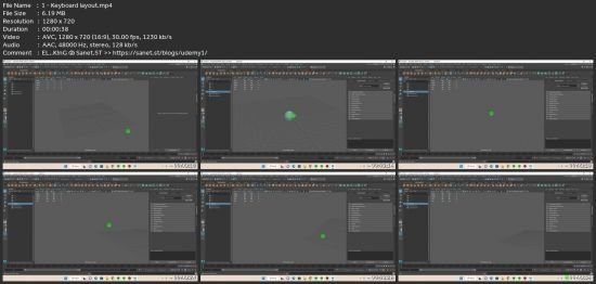 3D Modeling In Maya For Beginners