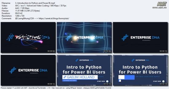 Data Science Meets Power BI: Transforming Data into Insights