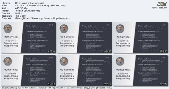 Complete Mathematics Masterclass: College &amp; University Level